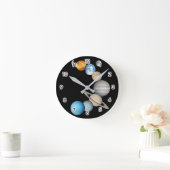 Planten van het zonnestelsel (Kleur veranderbaar) Ronde Klok (Huis)