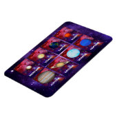 Planten van het zonnestelsel magneet (Linkerzijde)