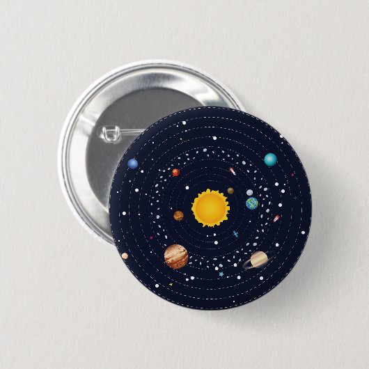 Planten van het zonnestelsel ronde button 5,7 cm (Voorkant /achterkant)