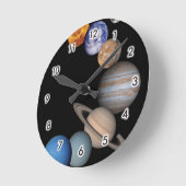 Planten van het zonnestelsel ronde klok (Hoek)