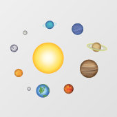Planten van het zonnestelsel voor creatief onderwi raamsticker (Vel)