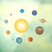 Planten van het zonnestelsel voor creatief onderwi raamsticker (Vel 3)