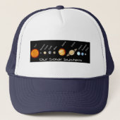 Planten van ons zonnestelsel in orde, buitenruimte trucker pet (Voorkant)