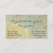 Planten - Visitekaartje (Achterkant)