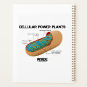Planten voor cellulaire energie in Mitochondrion Planner (Achterkant)