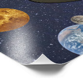 Planten voor zonnesystemen foto afdruk (Hoek)