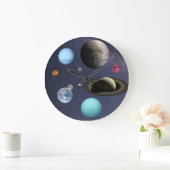 Planten voor zonnesystemen grote klok (Huis)