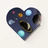 Planten voor zonnesystemen notitieboek (Achterkant)