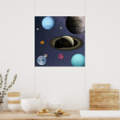 Planten voor zonnesystemen poster (Keuken)