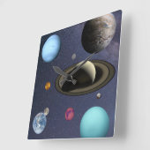 Planten voor zonnesystemen vierkante klok (Hoek)