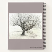 Plantentuin schetsboek notitieboek (Achterkant)