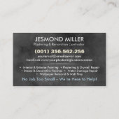 Plastering and Painting Services Watercolor art Visitekaartje (Achterkant)