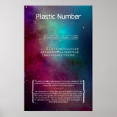 Plastic nummer poster (Voorkant)