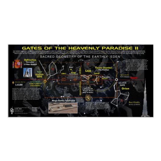 Platen van Paradise 4 Perfect Poster (Voorkant)