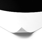 Platenspeler vinyl poster (Hoek)