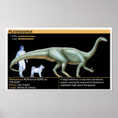 Plateosaurus - Biology Jurassic Poster (Voorkant)