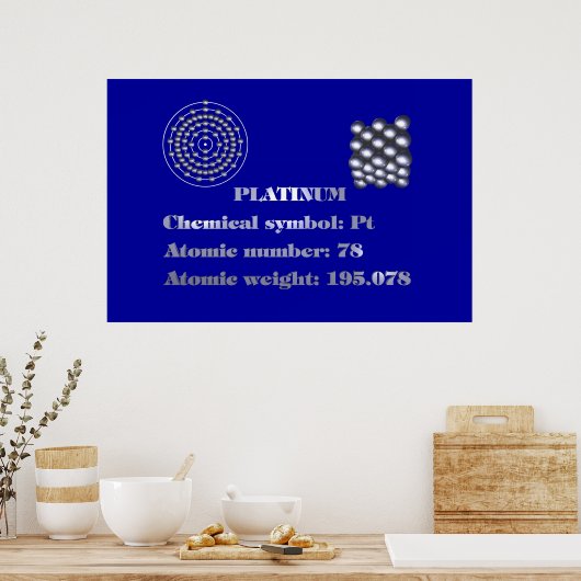 Platina 101 poster (Keuken)