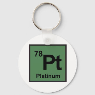 Platina Sleutelhanger