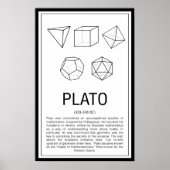 Plato-Poster Poster (Voorkant)