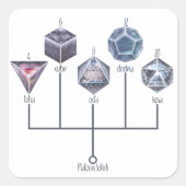 Platonische lijm vierkante sticker (Voorkant)