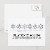 Platonische lijmen, verkregen uit de vruchten van  briefkaart (Voorkant / Achterkant)