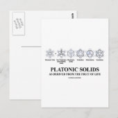 Platonische lijmen, verkregen uit de vruchten van  briefkaart (Voorkant / Achterkant)