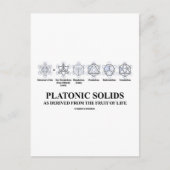 Platonische lijmen, verkregen uit de vruchten van  briefkaart (Voorkant)