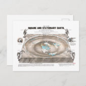 Platte aardenkaart briefkaart (Voorkant / Achterkant)