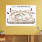 Platte aardenkaart canvas afdruk (Insitu (Woonkamer))