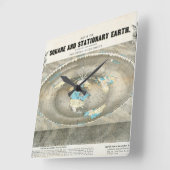 Platte aardenkaart vierkante klok (Hoek)