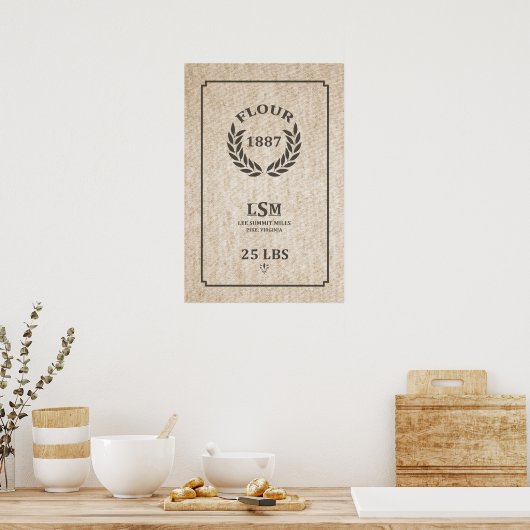  platte rugzak poster (Keuken)