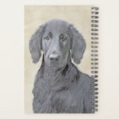 Platte verfschildering van een opbergplaats - Oors Planner (Achterkant)