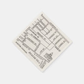 Plattegrond van Bostons Beacon Hill Servet (Hoek)