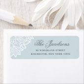  plattegronden voor retouradressen etiket (Insitu)