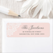  plattegronden voor retouradressen etiket (Insitu)