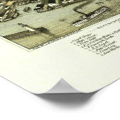 Plattsburgh NY, 1877: Old Print (Hoek)