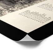 Plattsburgh NY Artillery Photo 1916 Poster (Hoek)