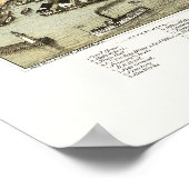 Plattsburgh, NY Panoramic Map - 1877 Poster (Hoek)