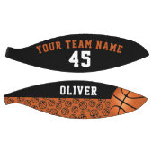 Player Name Team Name Number Ball Patroon Basketbal (Panelen)