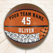 Player Name Team Name Number Ball Patroon Basketbal