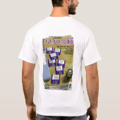 PLAYWRIGHT - BigDawg New Play Fest 2008 T-shirt (Achterkant)