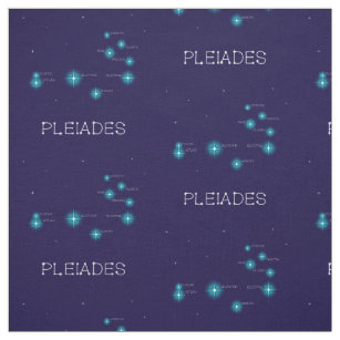 Pleiades Star Formation Stof