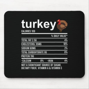 Plezierige Thanksgiving Eten Kleding Turkije Voedi Muismat