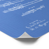 Pliers 1893 Patent Art Blueprint Poster (Hoek)