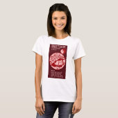 Ploughmans Pub lunch T-shirt (Voorkant volledig)