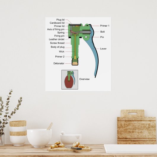 Plug of a Borstein Granat Grenade 1935 Model Poster (Keuken)