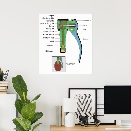 Plug of a Borstein Granat Grenade 1935 Model Poster (Thuiskantoor)