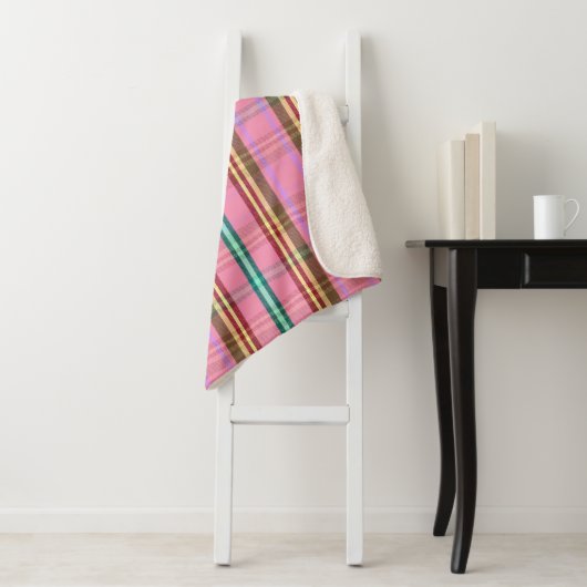 Pluimage Plaid TB Sherpa Deken (In situ)