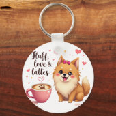 Pluis, Liefde & Lattes Sleutelhanger (Achterkant)