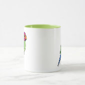 Plum-head Paraket man Mok (Midden)